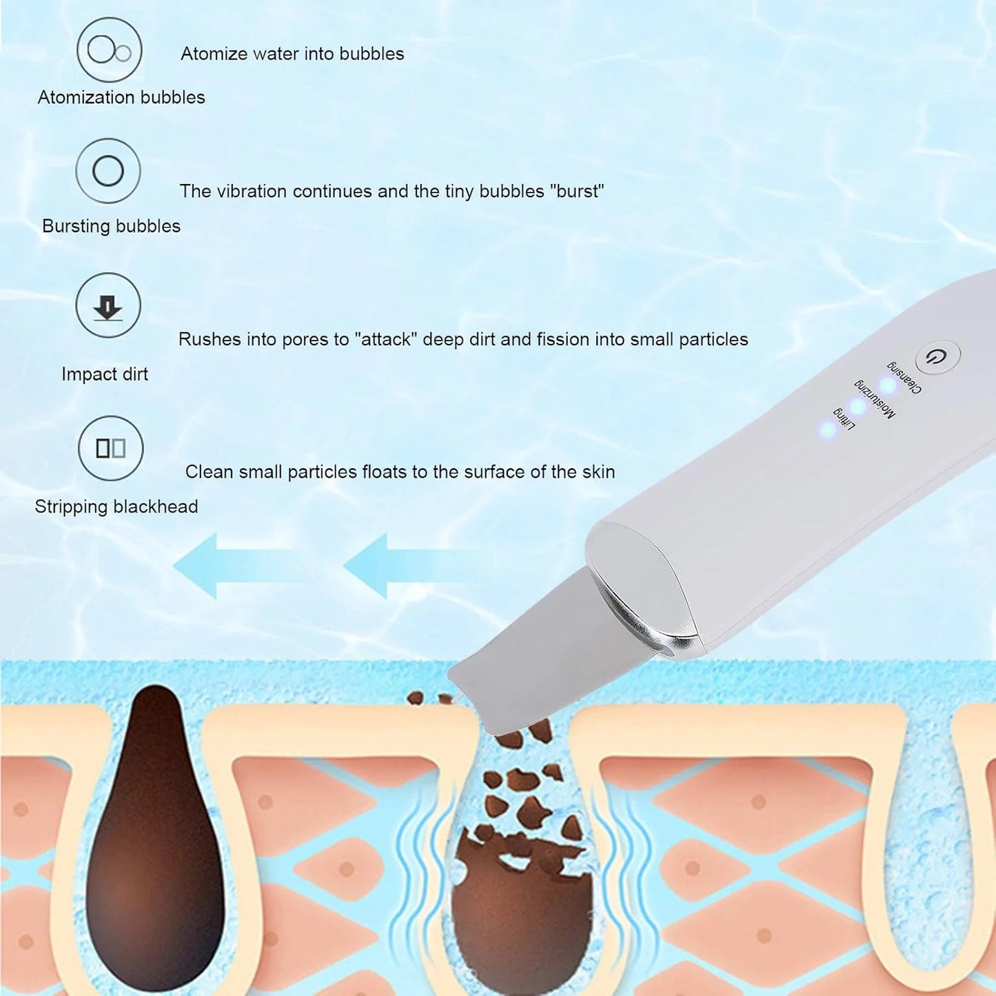 ✨🧖♀️ Skin Scrubber ✨